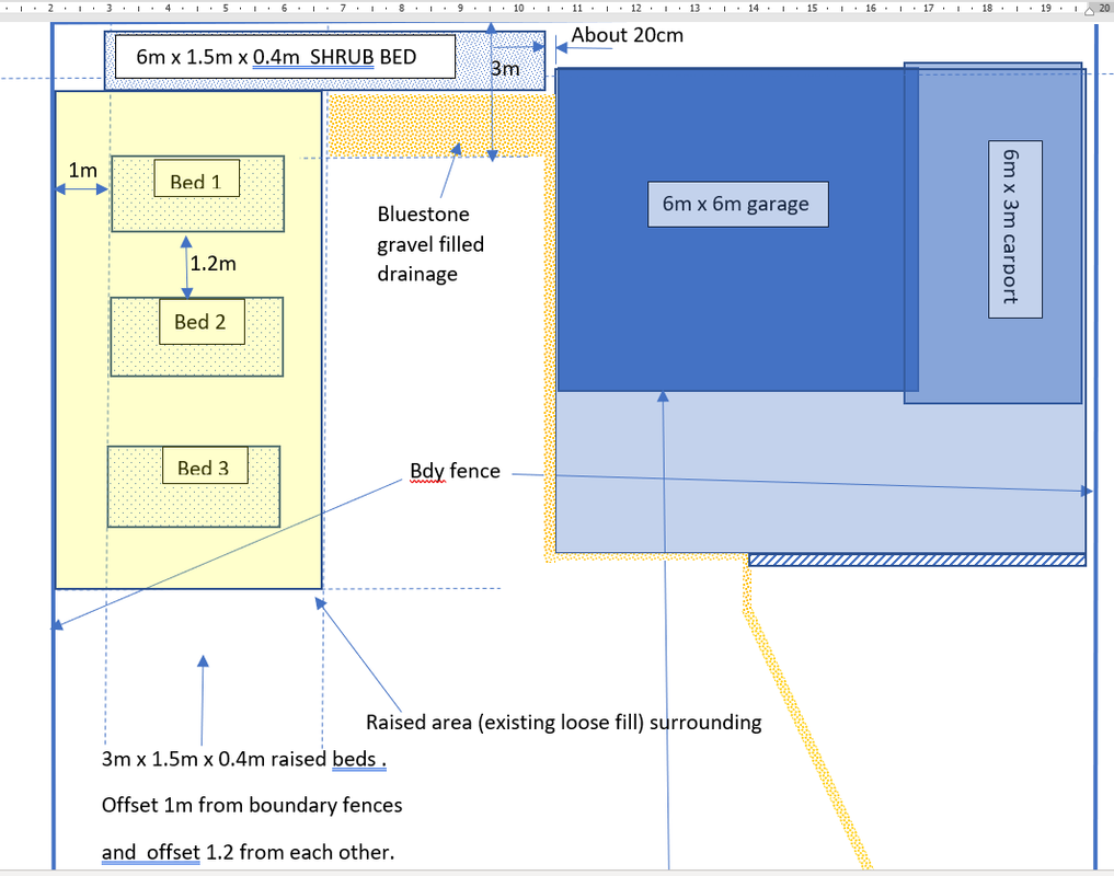 bed-layout-despensing-with-4th-3x1.png