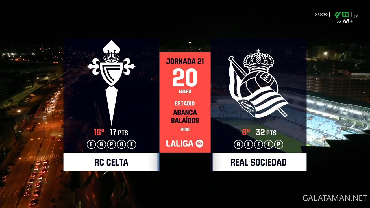 20240120-CEL-RSO-LL_1ES.ts_snapshot_00.00.46.561