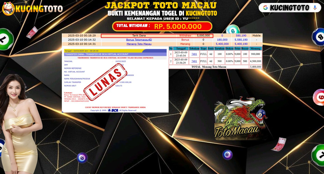 KUCINGTOTO JACKPOT TOGEL TOTO MACAU RP.5.000.000.,- LUNAS