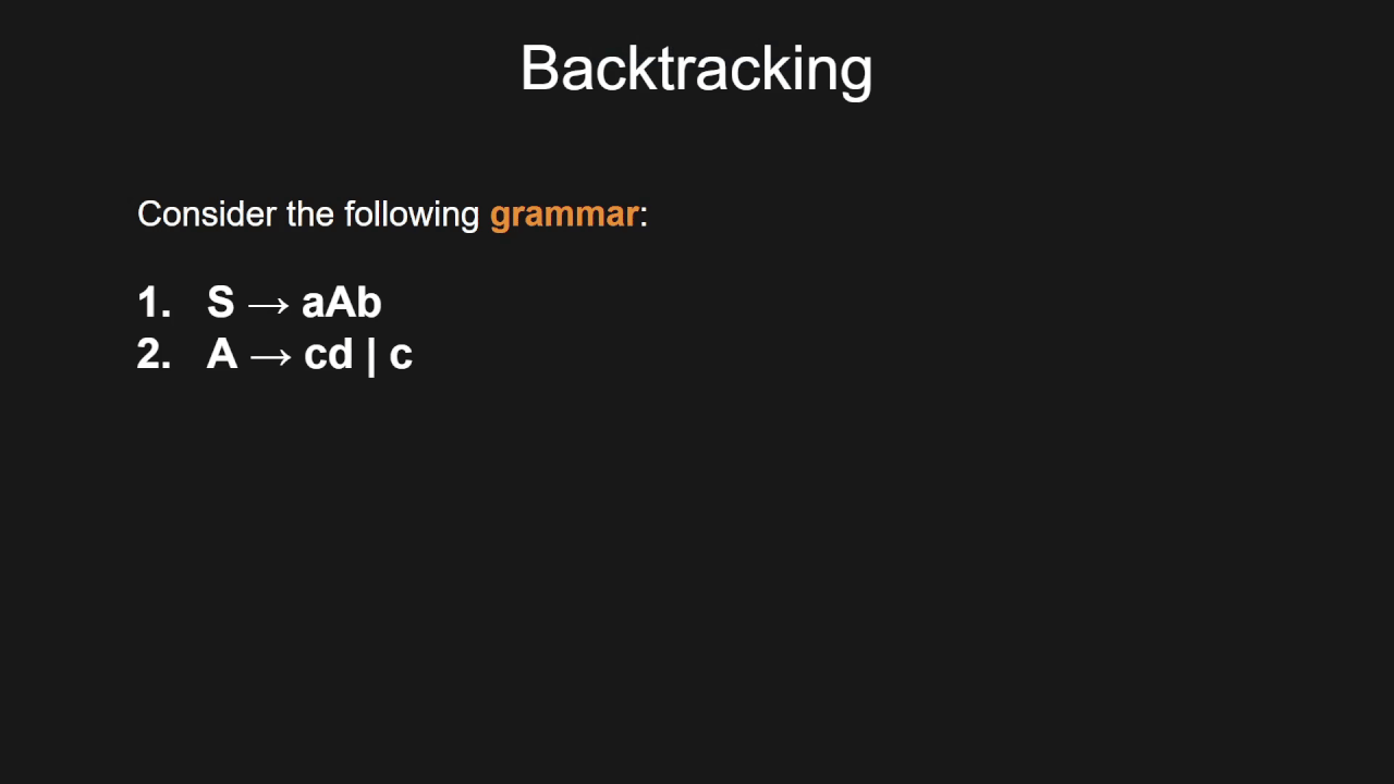 backtracking-01
