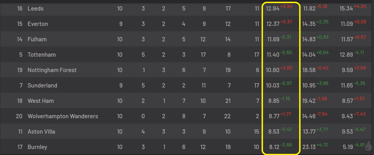 XG-Scores-2.jpg