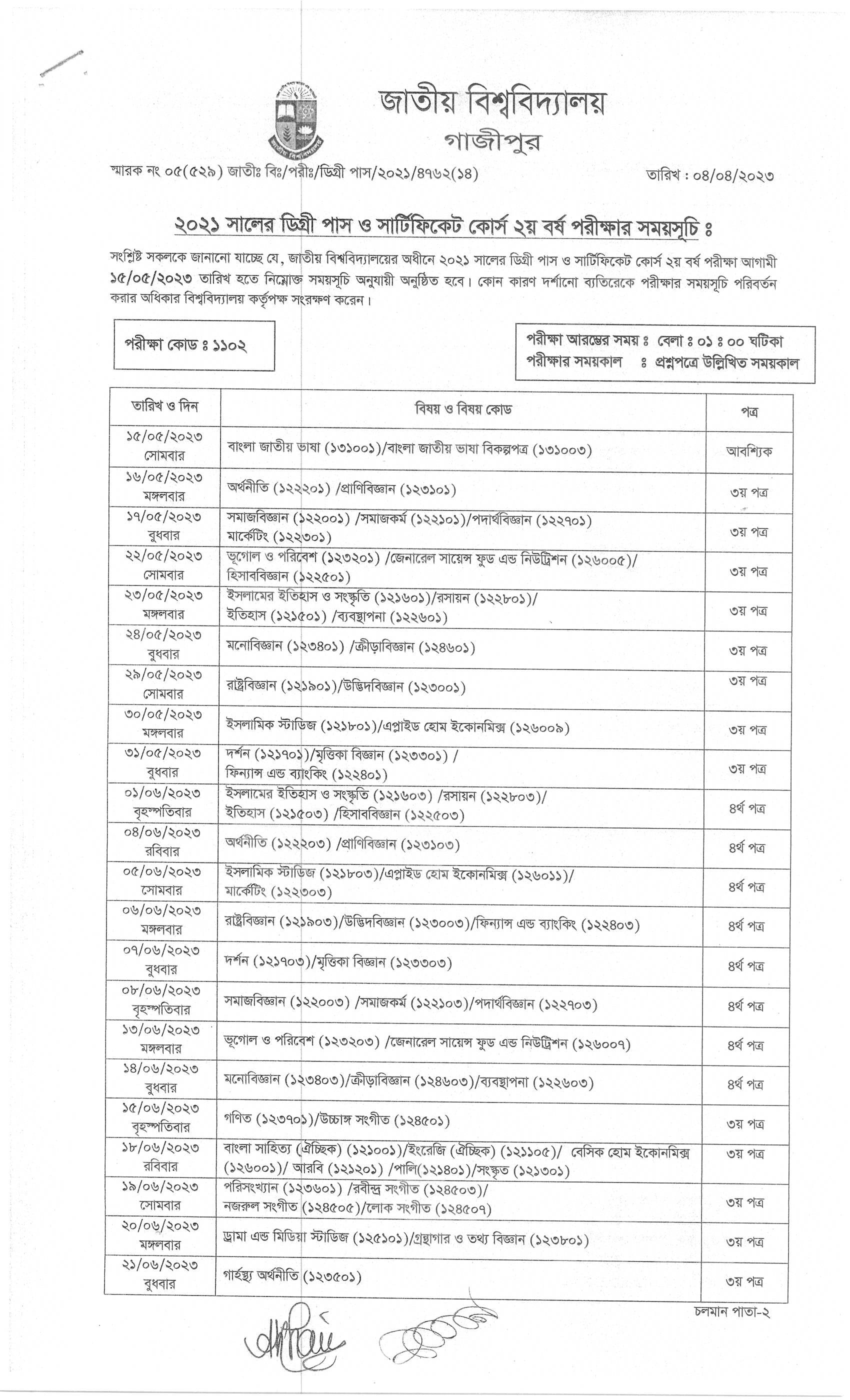 Degree 2nd Year New Routine 2023 PDF Download