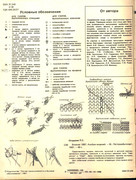 1987-2