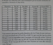 Filletage-traction-2.jpg