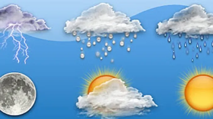 أخبار الطقس اليوم في الدول العربية