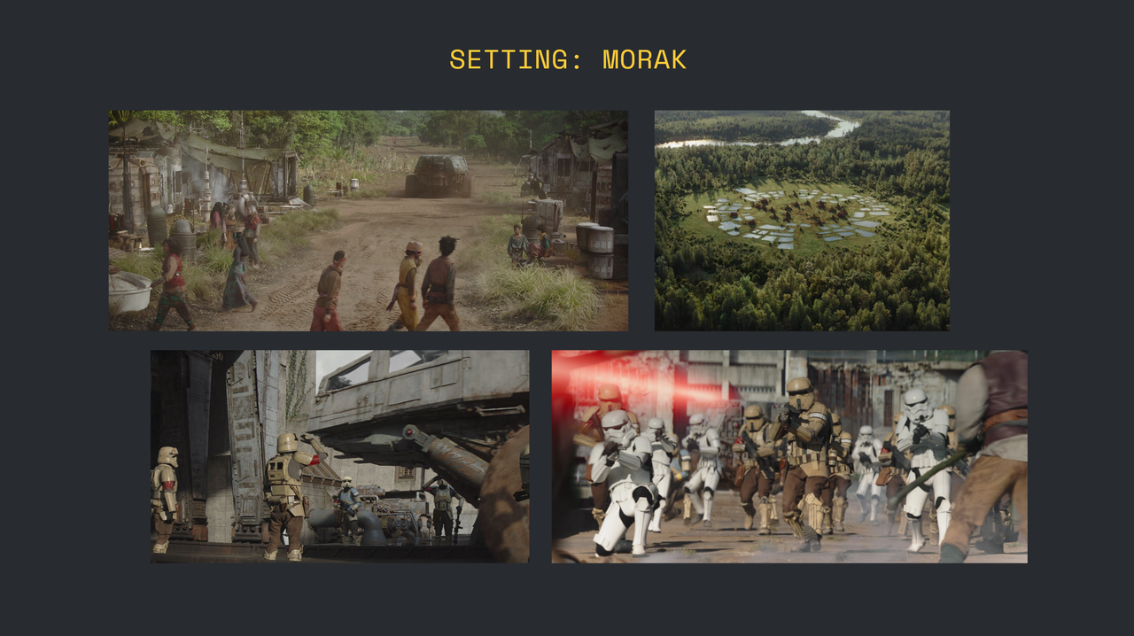 Morak setting reference images