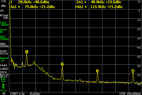 Puc_23_tinysa#3_20K_from3314_avg16_repeat8_withrejektor_tinysa4_screen_2023-04-19_15-20-46