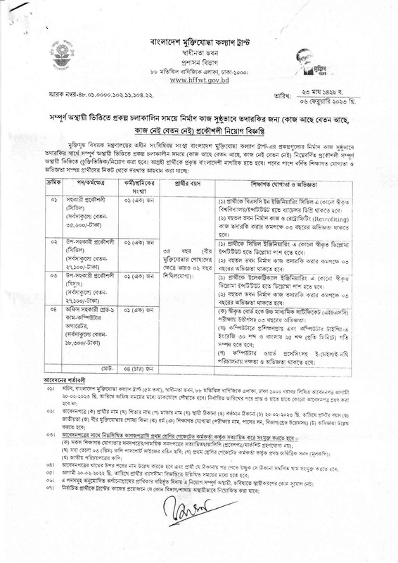 BFFWT-Job-Circular-2023-PDF-3