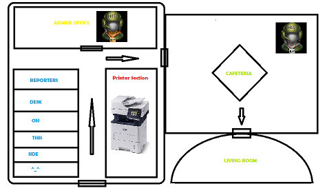adminoff.png