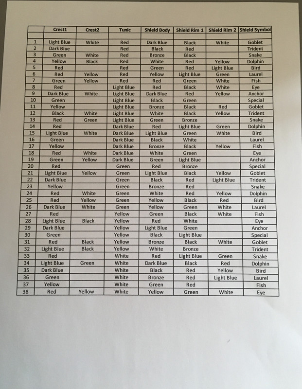 AFC37229-FA1D-4915-BFE2-F23757E7C5CB