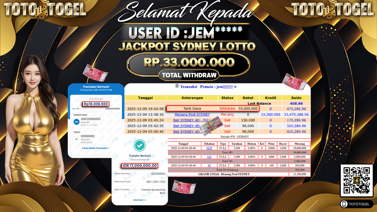 Bukti Pembayaran Jackpot Permainan Togel Sydney Lotto ID:JEM***** LUNAS