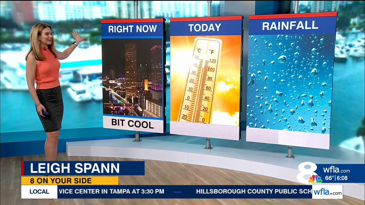 NewsChannel 8 Today at 6a_20231009_11001200.ts_snapshot_00.10.28.238