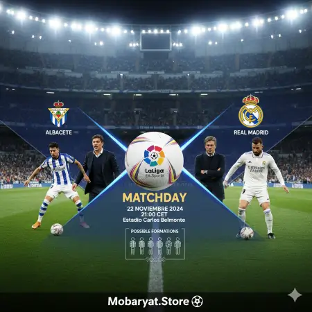 Albacete vs Real Madrid Copa del Rey 2026 Preview