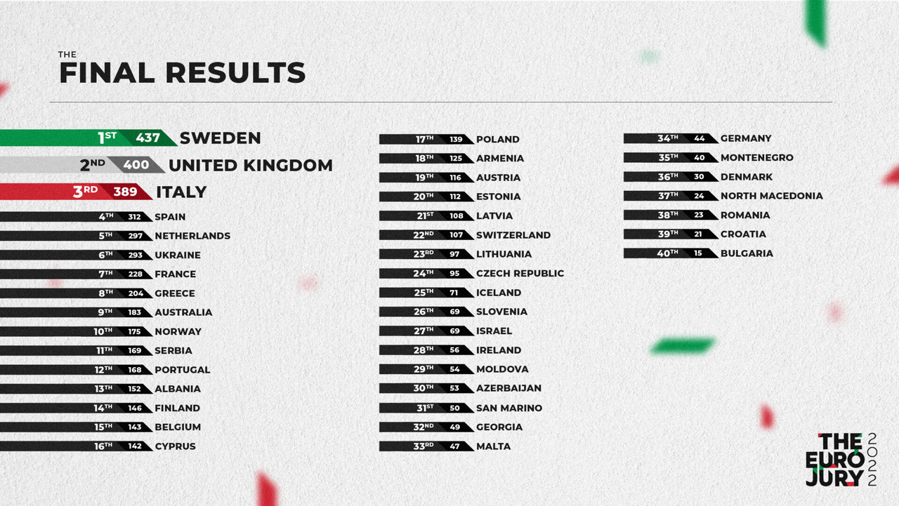 TABLE_FINAL-1920x1082