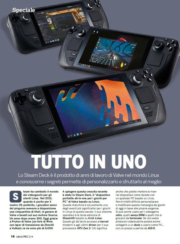 LIN PRO Ago-Set 2022 (3)