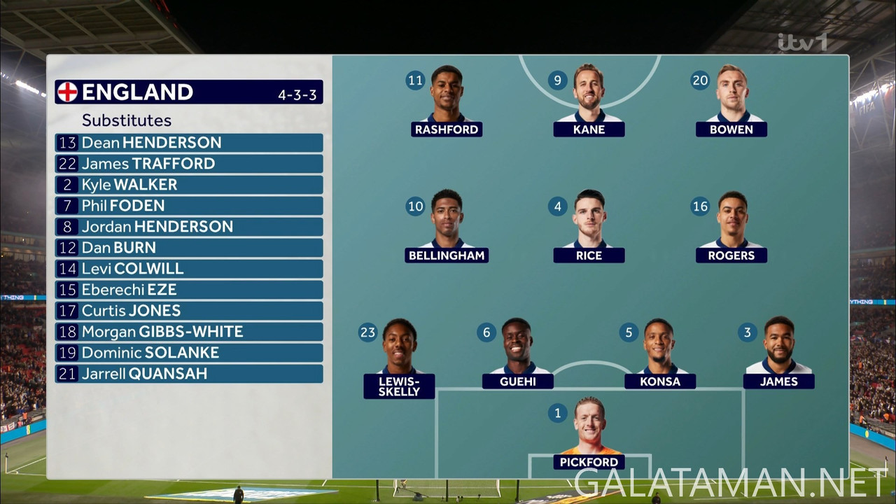 [Image: 20250324-ENG-LVA-WCQ-F-EN-1080-ts-snapsh...38-094.jpg]