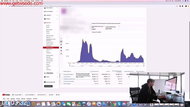 [Image: G-PKody-Youtube-Mastery-Class.jpg]