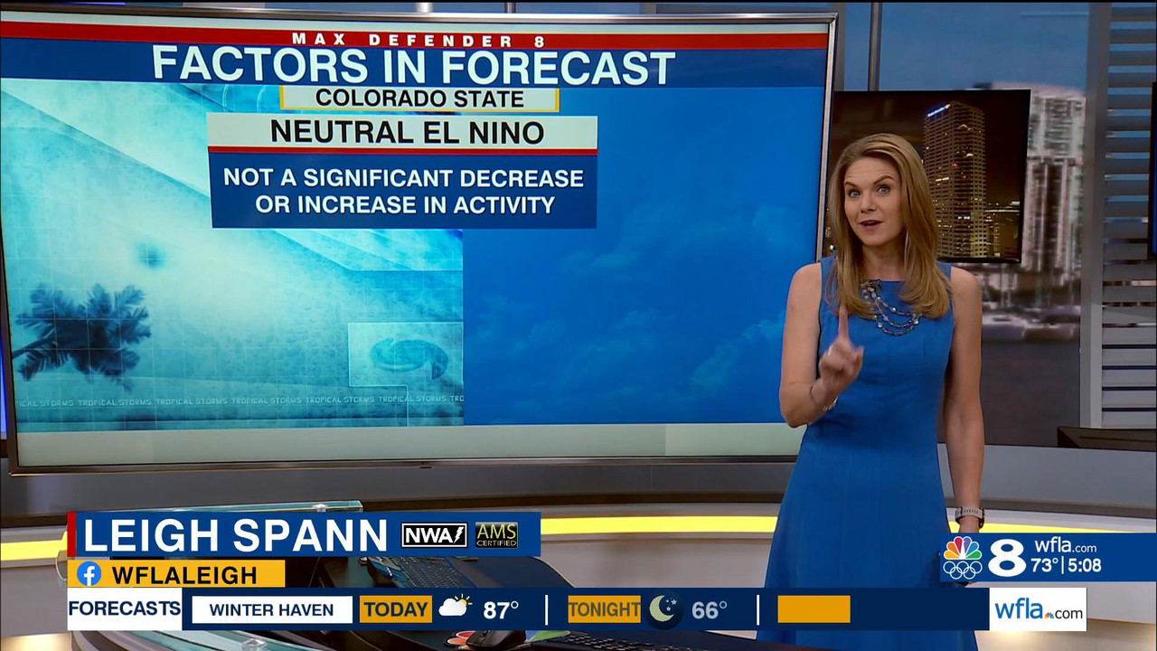 05.20 - 09.30.00 - News Ch8 Today at 4 30AM. Local news, sports and w....ts_snapshot_43.22_[2021.05.