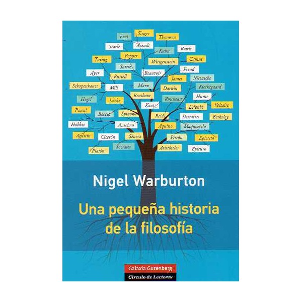 Portada - Una pequeña historia de la filosofía - Nigel Warburton