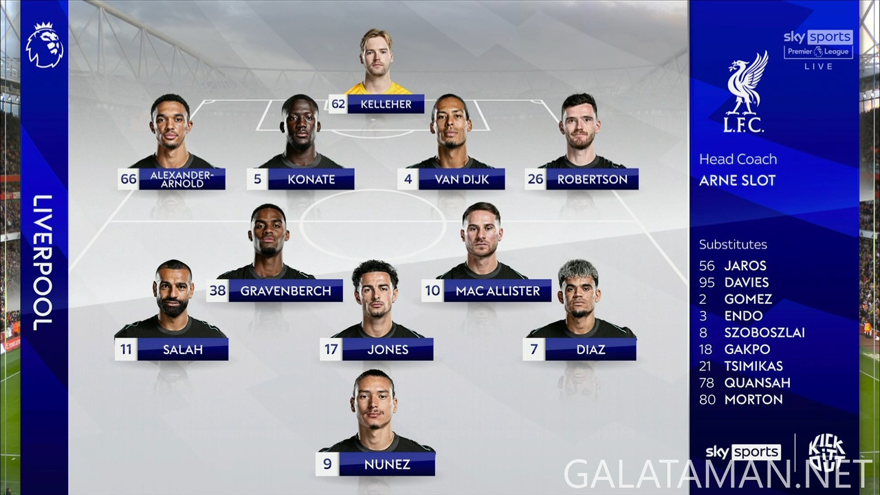 [Image: 20241027-ARS-LIV-EPL-1-1080-mkv-snapshot...41-929.jpg]