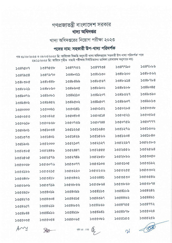 DGFood-Assistant-Sub-Inspector-MCQ-Exam-Result-2025-PDF-26