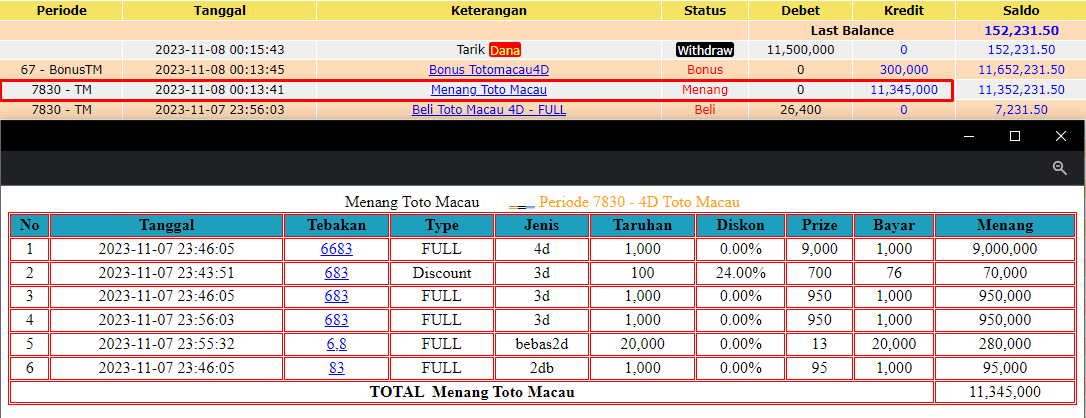 Bukti JP slot hari ini