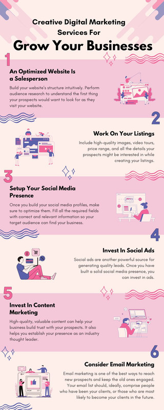 Creative Digital Marketing Services For Grow Your Businesses