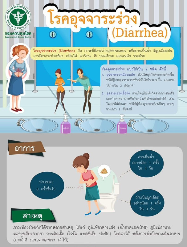 diarrhea22a