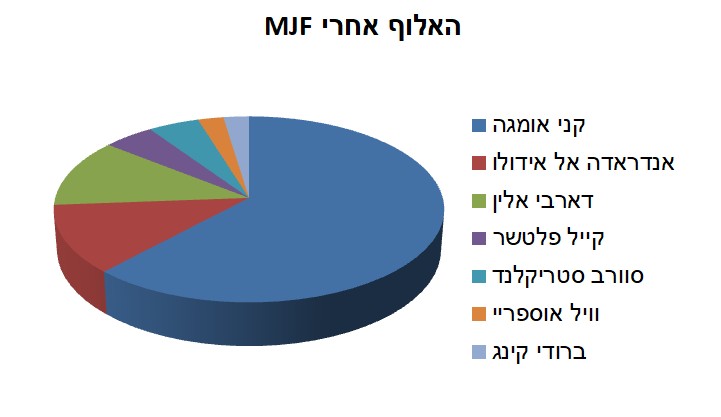 [Image: 1.jpg]
