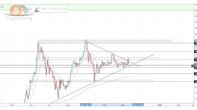 [Image: G-PCryptonary-Cryptocurrenc-Course.jpg]