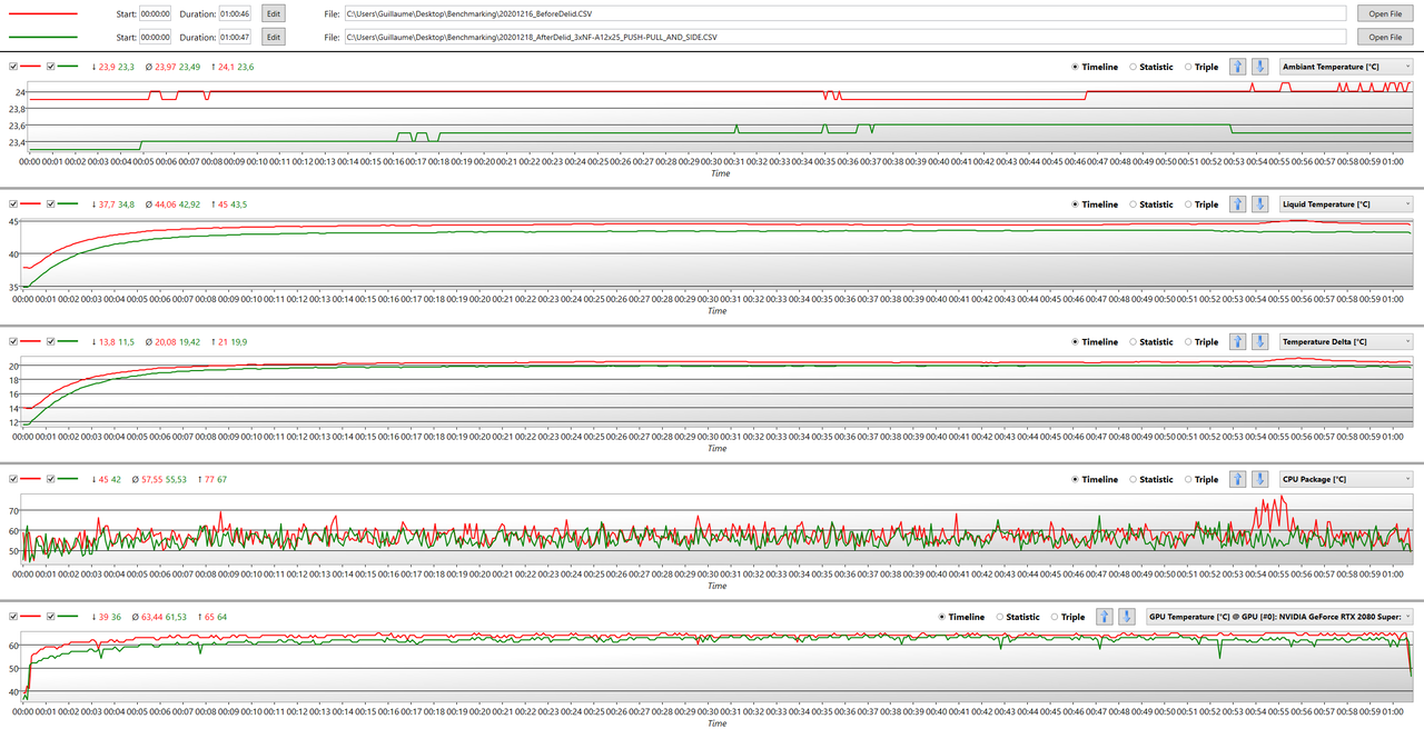 pullpush15vspullpush25