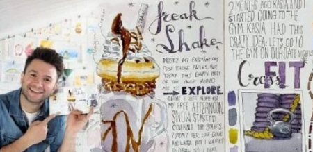 Watercolor Sketch Journaling: Illustrations, Typography and Composition