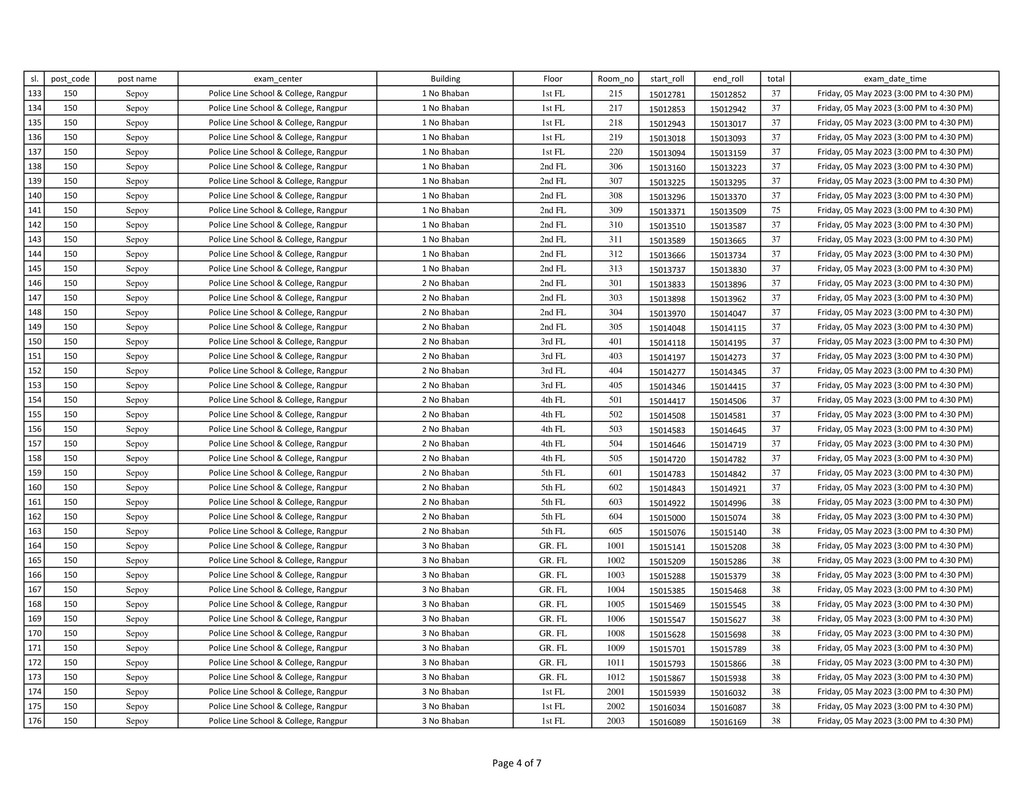 Rangpur-VAT-Sepoy-Exam-Seat-Plan-2023-PDF-4