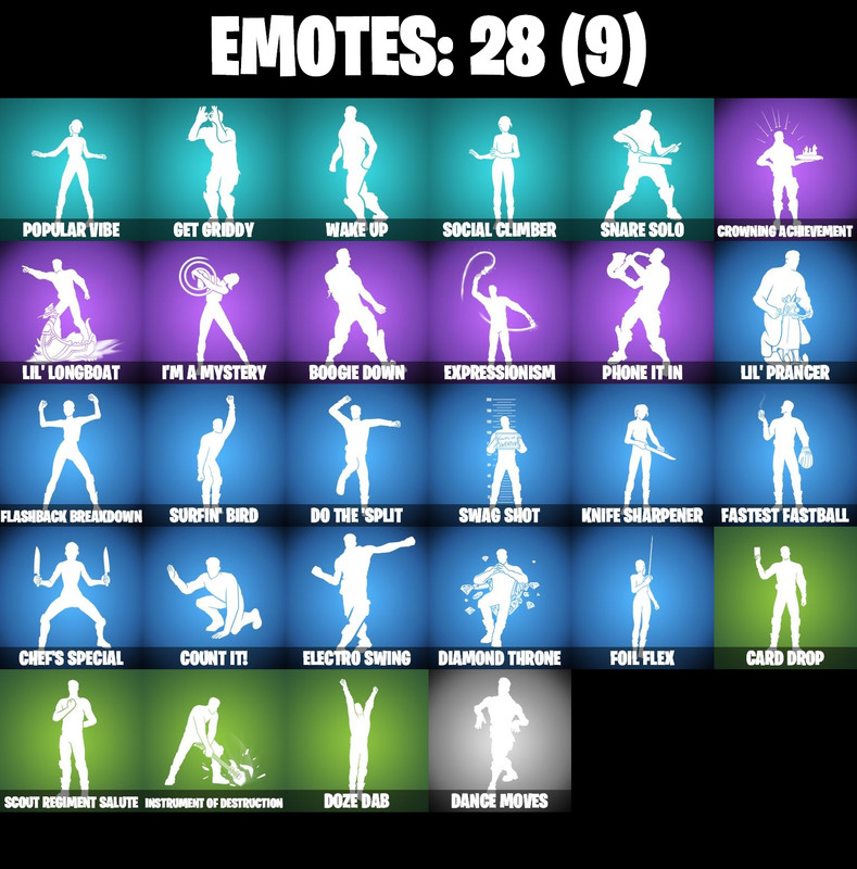 Emo-image