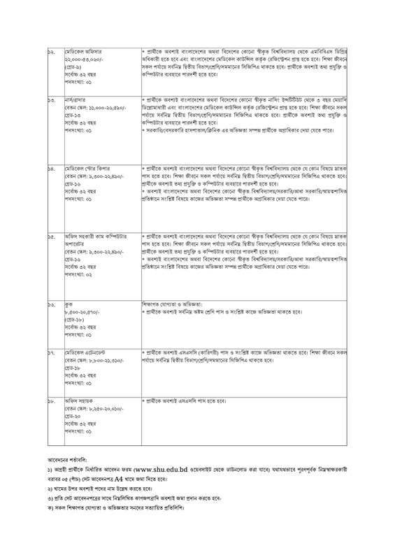 Netrokona-University-Job-Circular-2025-PDF-5
