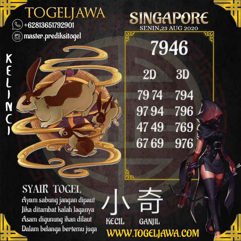 Prediksi Singapore Tanggal 2020-08-23