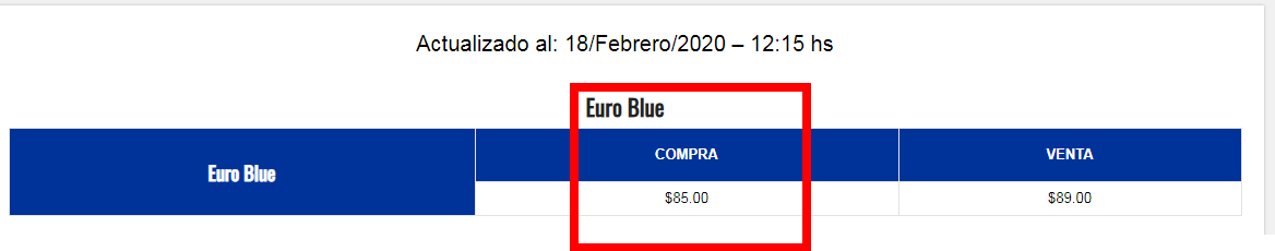 Moneda y dinero en Argentina: cambio Dólares o Euros a Pesos - Foro Argentina y Chile