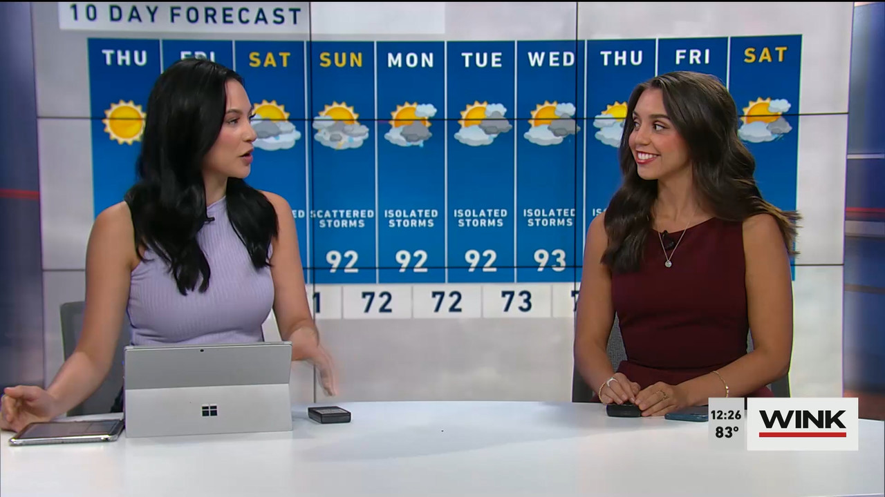 05.04 - 17.00.00 - The WINK Noon News  ᴺᵉʷ. Midday news update..ts_snapshot_32.52.435