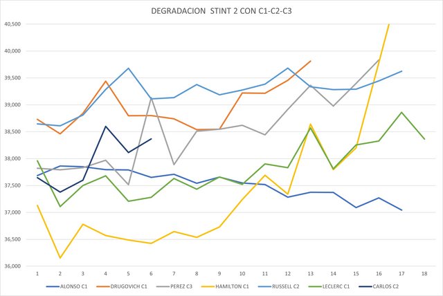 [Imagen: Stint-2.jpg]