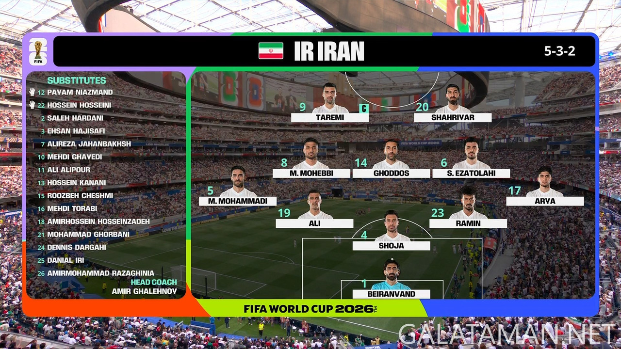 [Image: 20260616-IRN-NZL-WC26-F-BBC-1080-ts-snap...59-530.jpg]