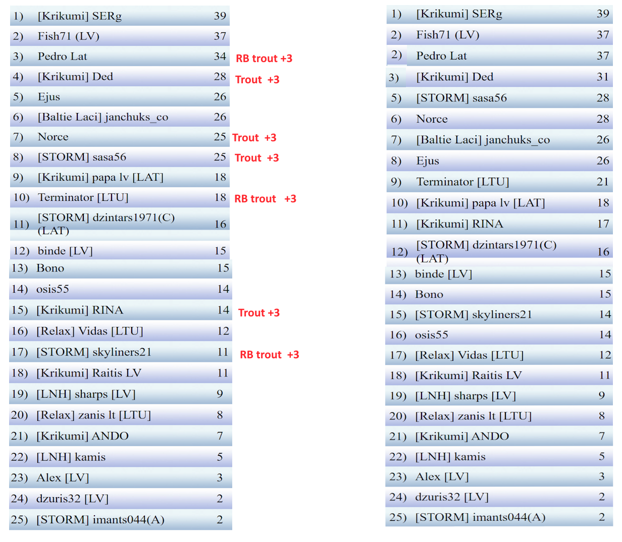 Скриншот 22 11 2025 234343
