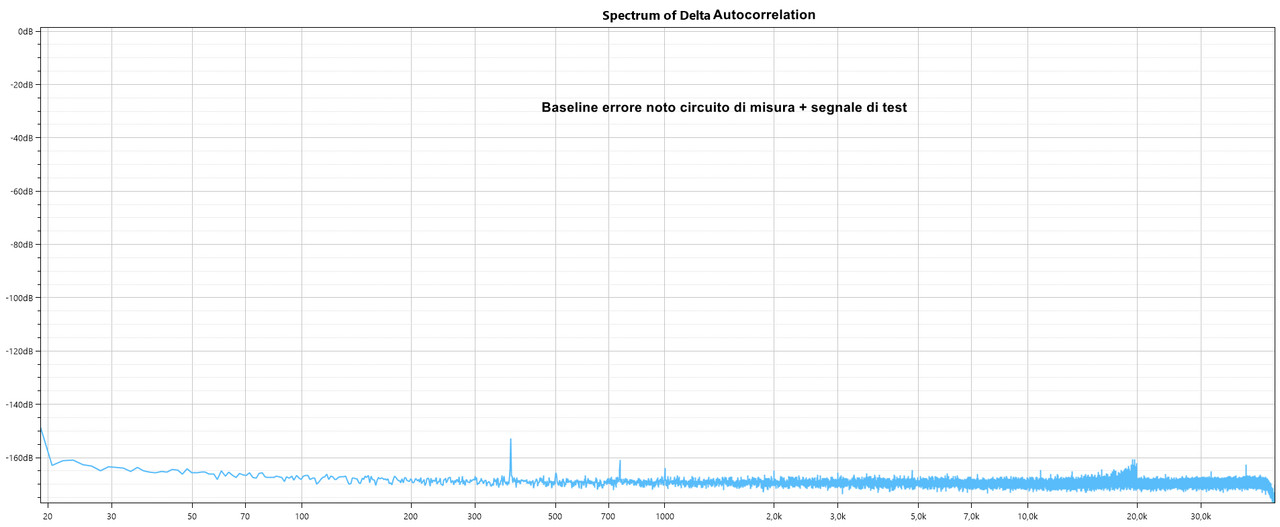 autocorrelation.jpg