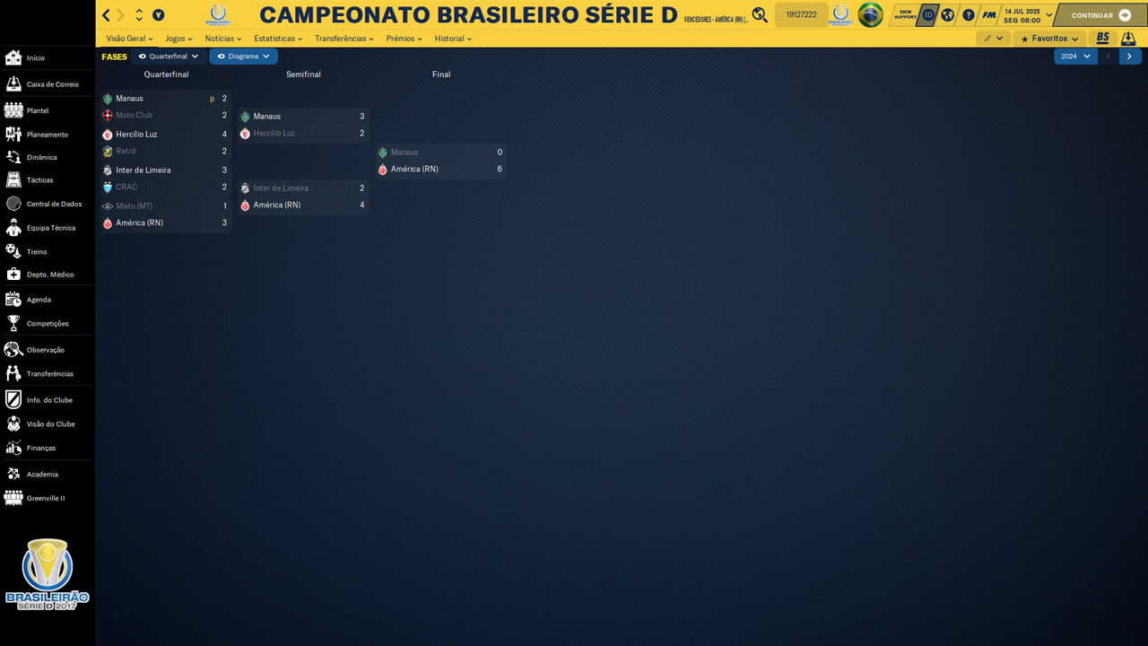 2024 - Brasileirao Serie D