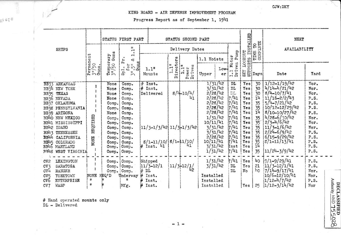 docADIprogx60-p2-1Sep41_zpsskfffkhf