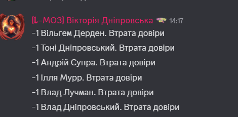 Знімок екрана 2025 12 17 144438
