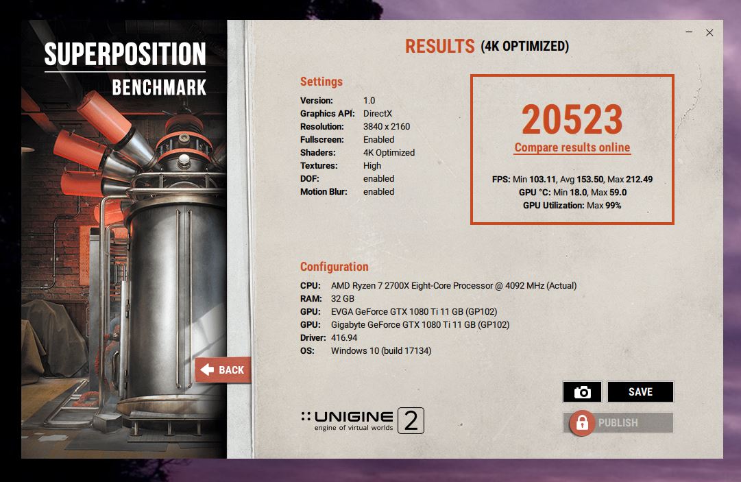 1080TI SLI Unigine Superposition 4K