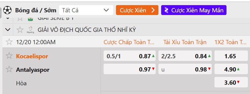 Tỷ lệ kèo&nbsp;Kocaelispor vs Antalyaspor