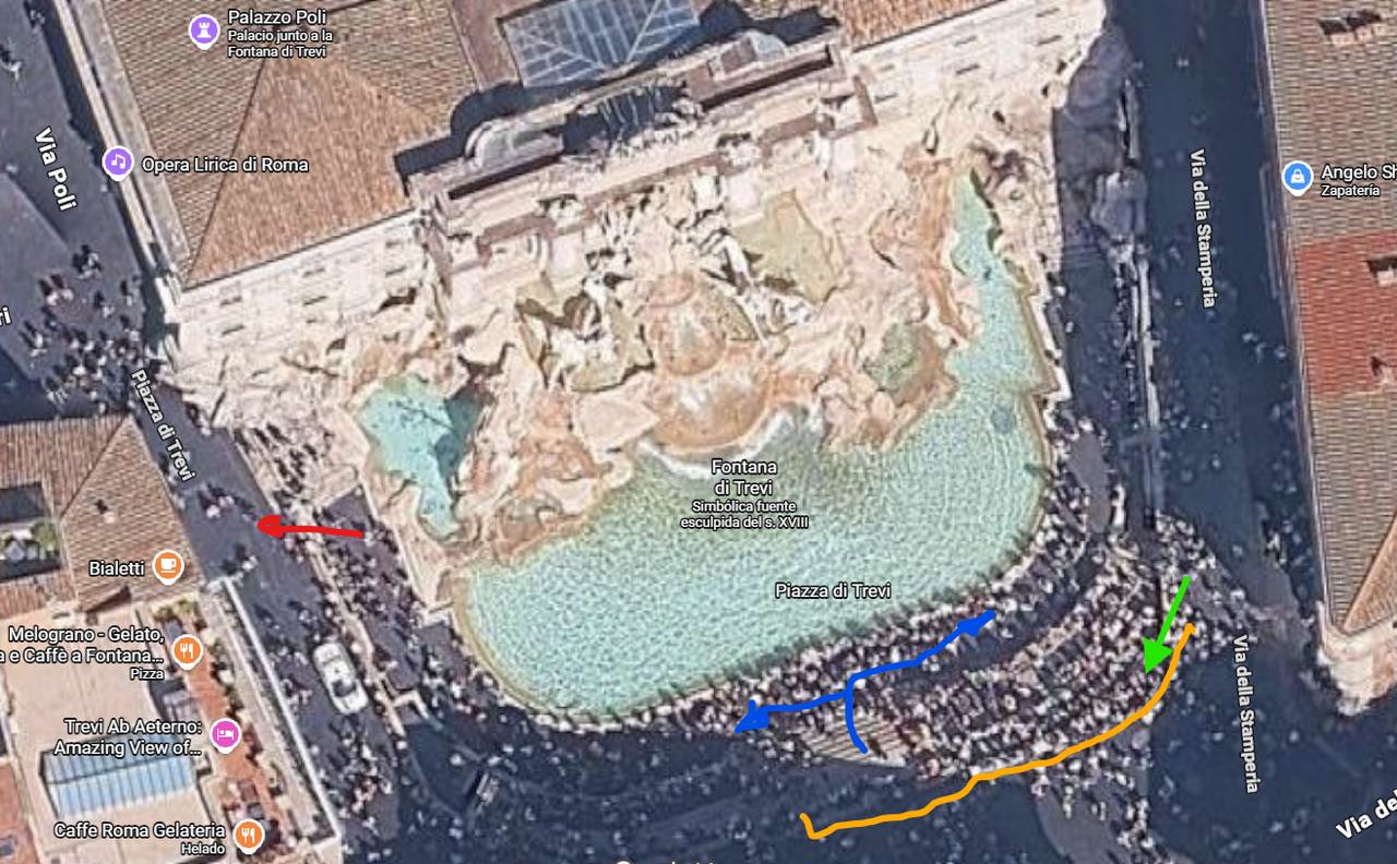 Re: Viaje a Roma: Consejos - Italia (1)