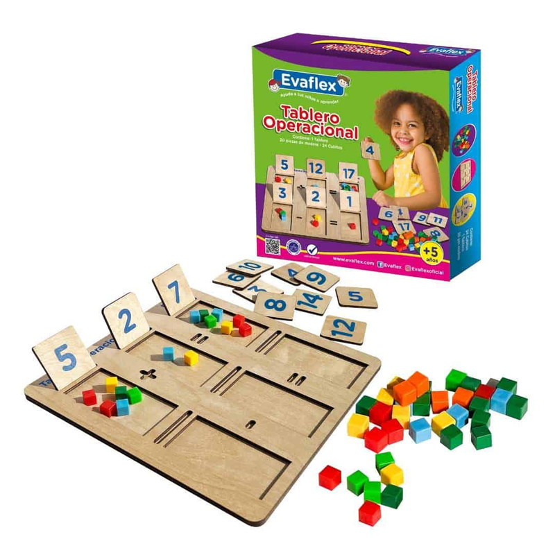 TABLERO OPERACIONAL