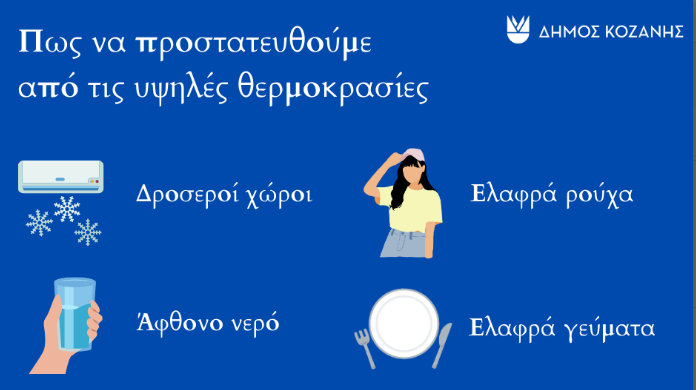 κοζάνη, ειδήσεις, νέα, Πτολεμαΐδα 